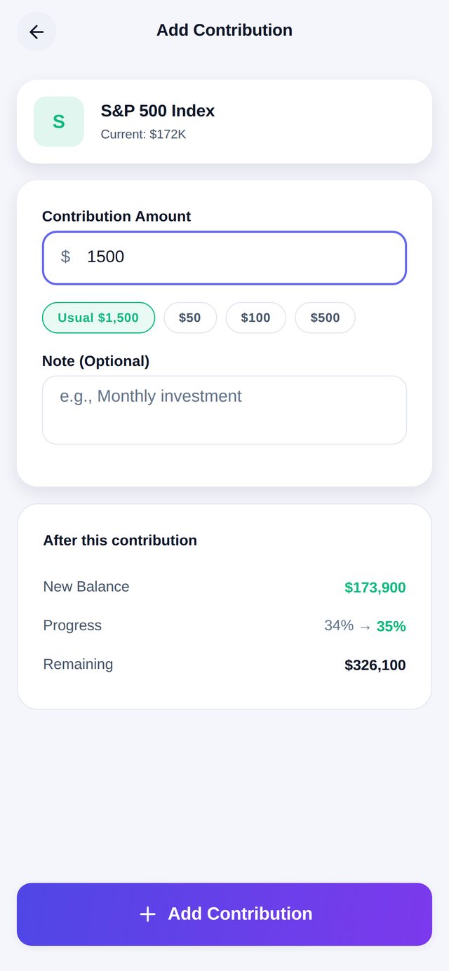 Add Contribution screen: a $1,500 contribution with quick amount chips and a preview showing progress moving from 34% to 35%