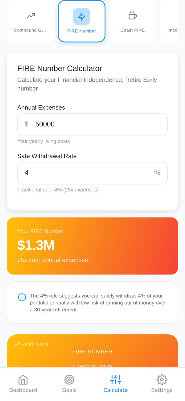 FIRE Number calculator: $50,000 annual expenses at a 4% safe withdrawal rate gives a $1.3M FIRE number