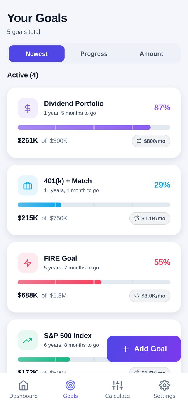 Your Goals list: Dividend Portfolio at 87%, FIRE Goal at 55% and S&P 500 Index at 34%, each with time to goal and monthly plan